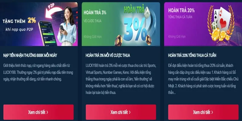 Hoàn trả cao cấp cho VIP